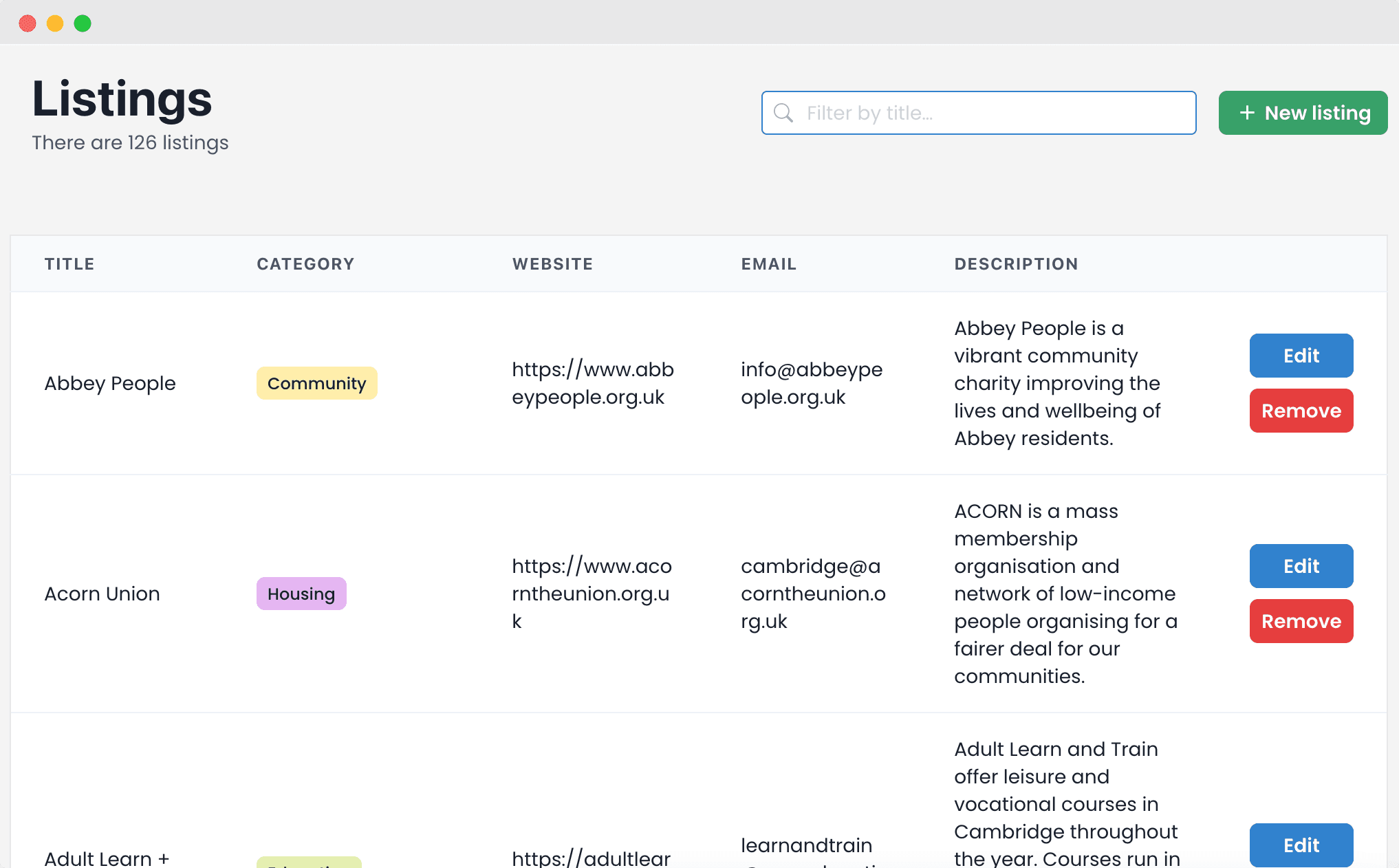 Screenshot of the admin dashboard of the Resilience Web